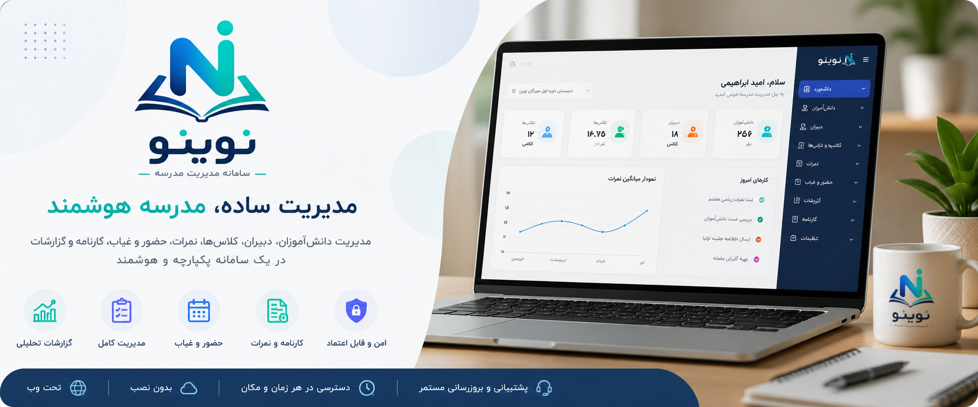 نوینو پیشتاز در مدیریت هوشمند مدارس